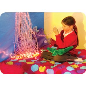 Safespace Fibre Optics Kit